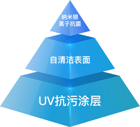 這是描述信息 這是描述信息